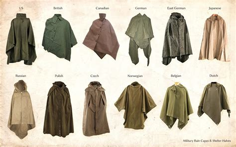 List of Robes & Cloaks 